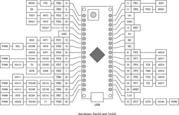 Pro Mini ATmega328P 3.3V - Image 2