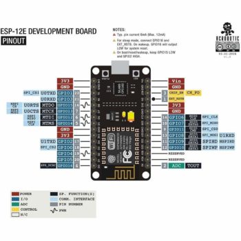 ESP8266 NodeMcu ESP8266 Module ESP-12E NodeMcu LUA CP2102 Internet WiFi - Image 3