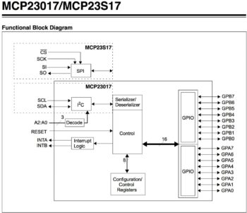 MCP23017  i2c 16 input/output port expander - Image 2